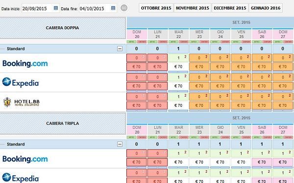 Booking Engine Channel manager
