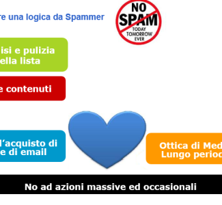 Foto Comprare email per il tuo hotel per aumentare le Vendite?