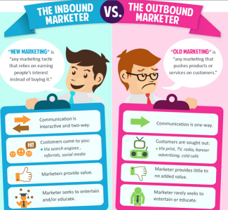 Foto Fai Crescere il Business del tuo Hotel con una Brand Identity Virale e Coerente