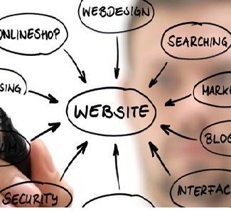 Foto Hotel Content Marketing: #4 – Punta alla Conversione